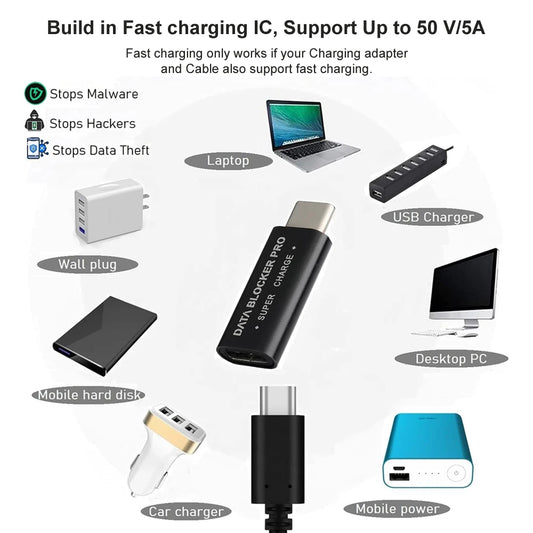 USB Data Blocker - Protection de données pour recharger sans risque