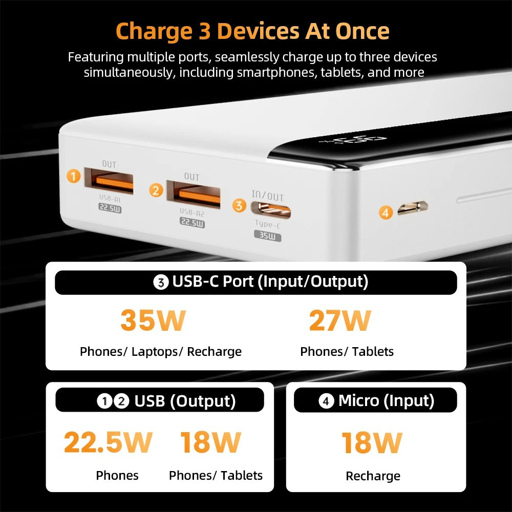 Batterie externe MOVESPEED 20 000 mAh avec double port USB et écran digital LED
