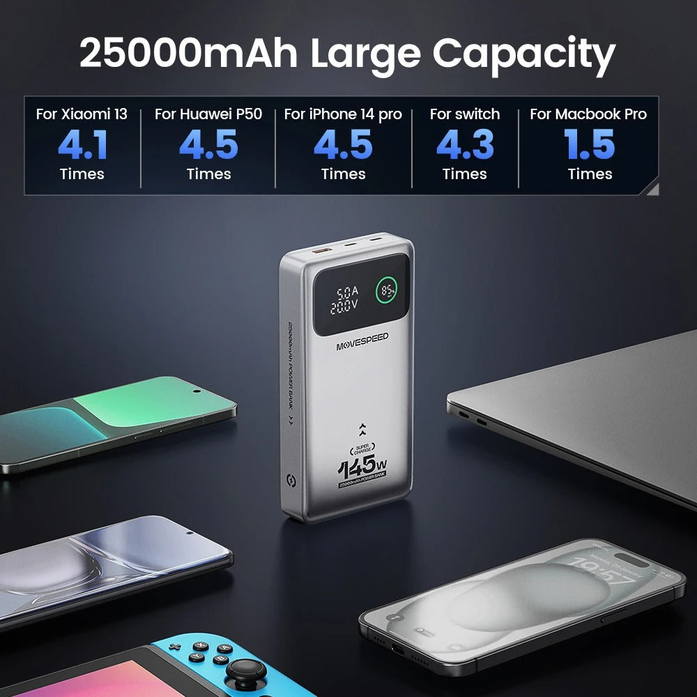 Powerbank MOVESPEED 25 000 mAh, charge rapide 145W, double port USB, large capacitée